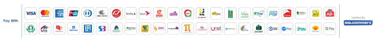 Supported payment methods